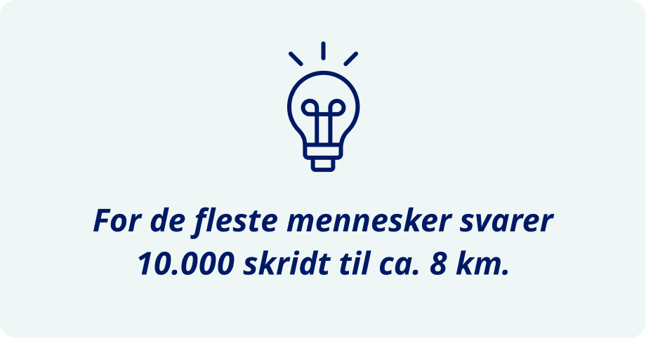 Hvor mange kalorier forbrænder man ved at gå 10.000 skridt?