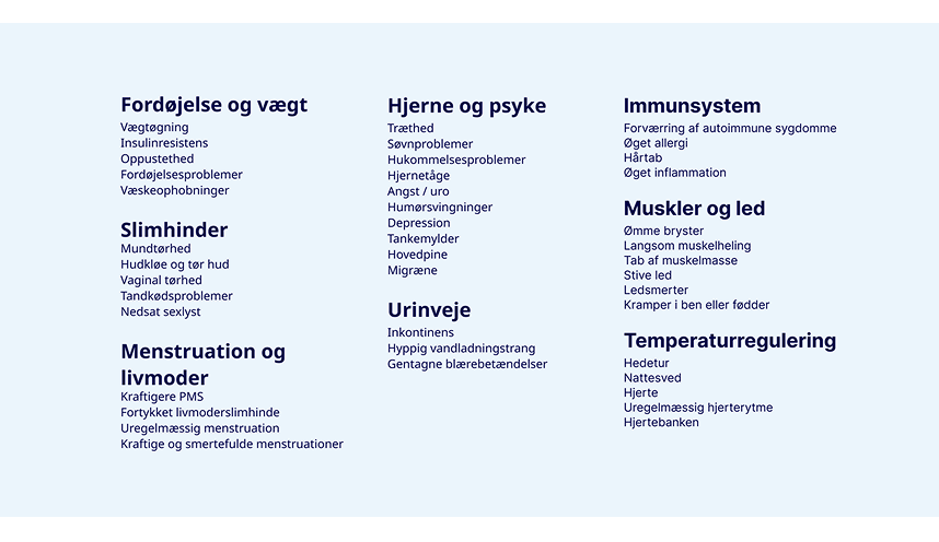 uden-ikoner