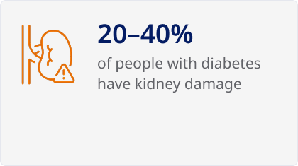 Kidney damage
