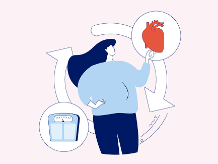 Living with obesity – and what it means for your heart and general health