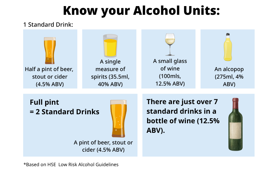 Bottle images