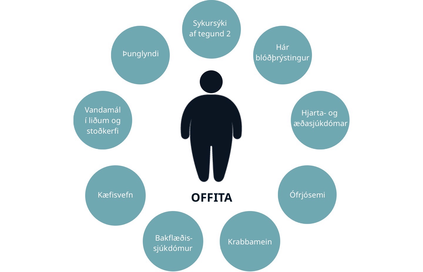 Yosh bokira qizlarning fotosuratlariga qarang