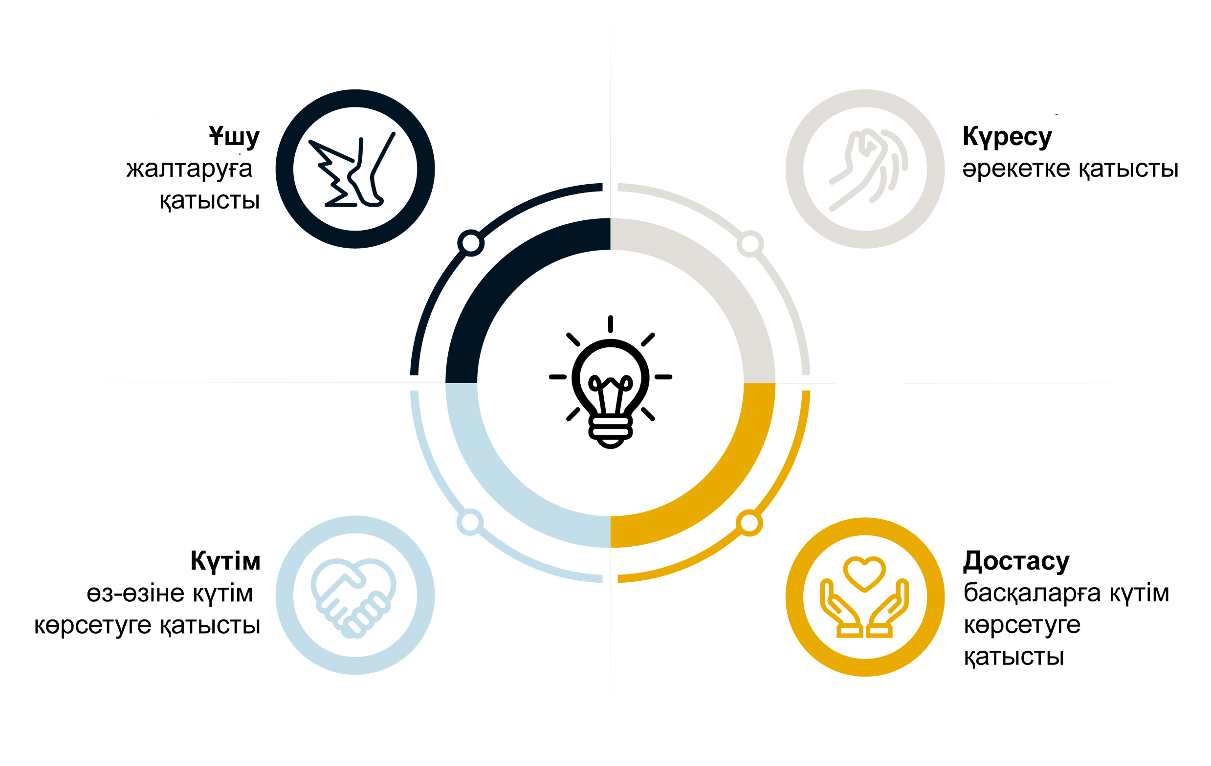 Ең көп порно актрисалар (фото)