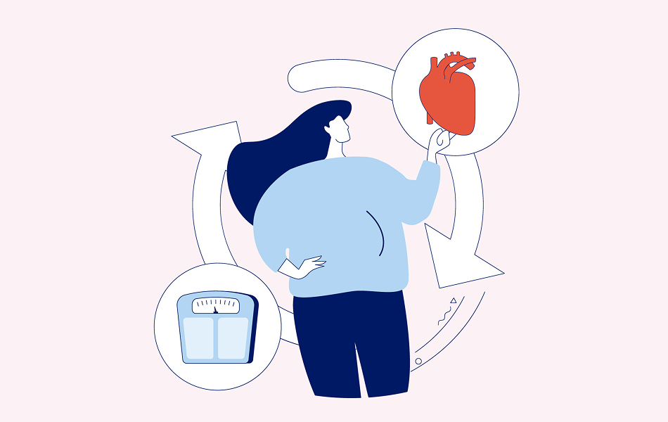Ilustração de uma pessoa com excesso de peso segurando um coração, simbolizando a relação entre obesidade e saúde cardiovascular.